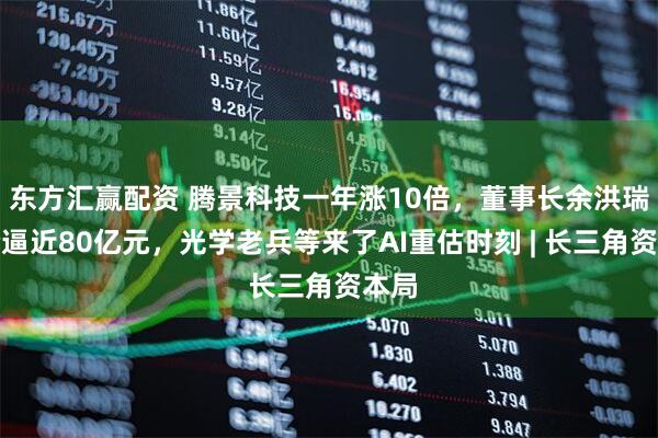 东方汇赢配资 腾景科技一年涨10倍,董事长余洪瑞身价逼近80亿元,光学老兵等来了AI重估时刻 | 长三角资本局